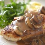 Chicken With Mushrooms Recipe