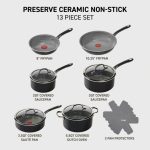 How to Use Ceramic Nonstick Pans