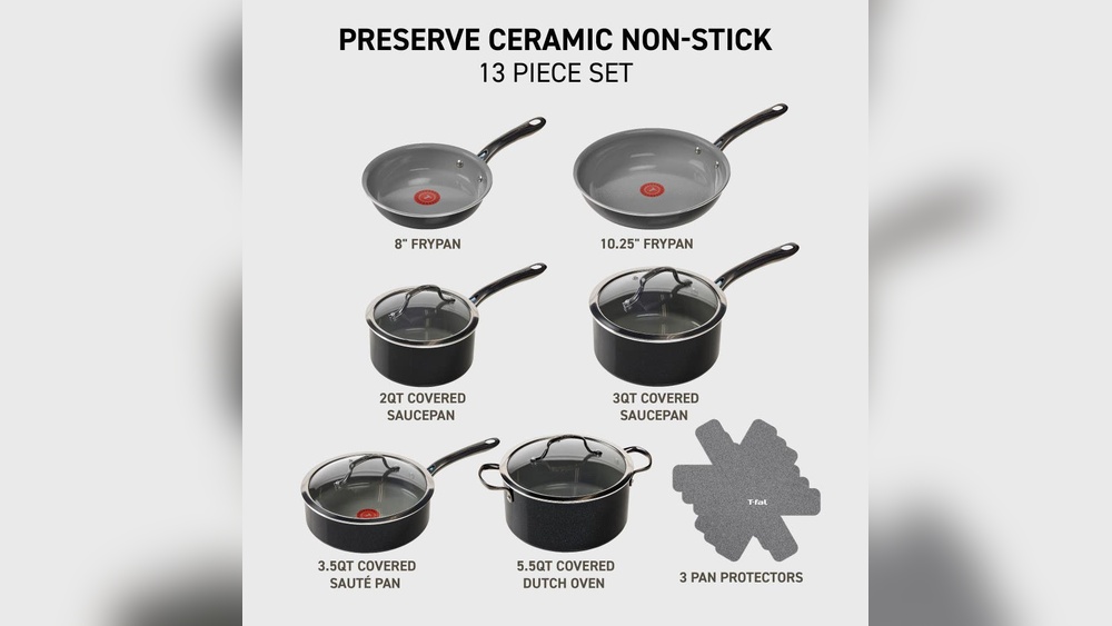 How to Use Ceramic Nonstick Pans