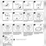 How to Use Rice Cooker
