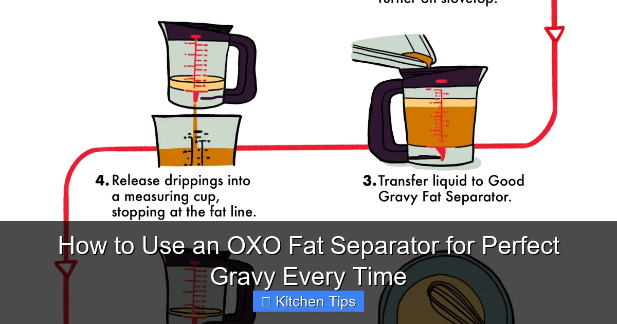 How to Use an OXO Fat Separator for Perfect Gravy Every Time