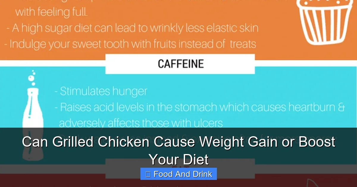 Can Grilled Chicken Cause Weight Gain or Boost Your Diet