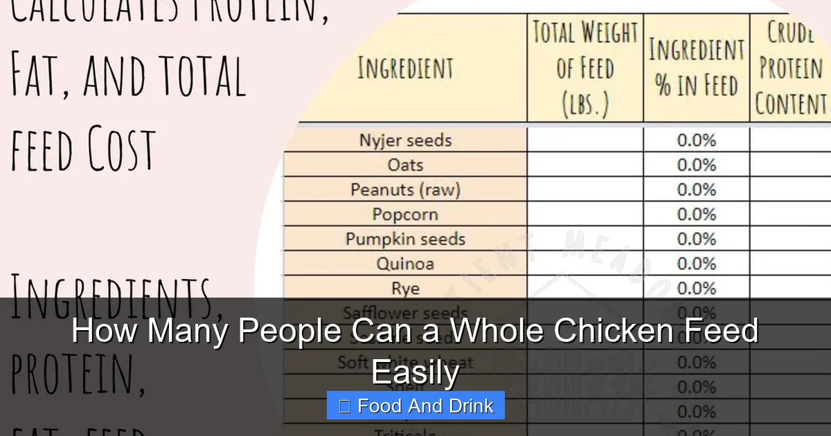 How Many People Can a Whole Chicken Feed Easily