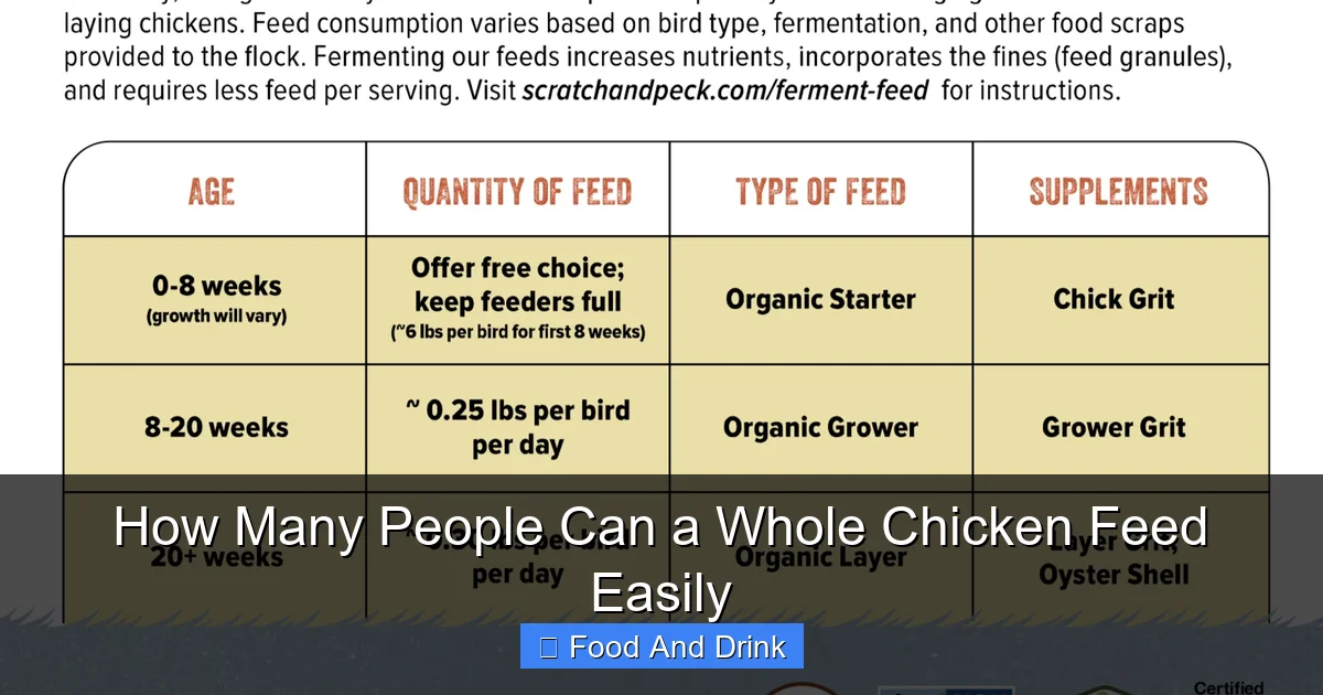 How Many People Can a Whole Chicken Feed Easily