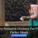 How Many Rotisserie Chickens Per Person for Perfect Meals