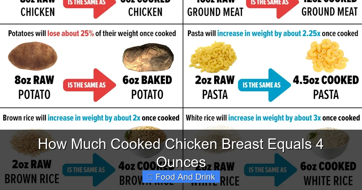 How Much Cooked Chicken Breast Equals 4 Ounces