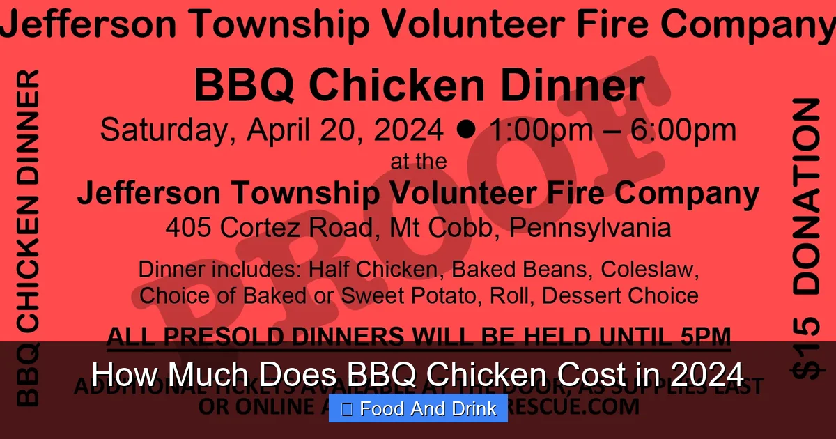 How Much Does BBQ Chicken Cost in 2024