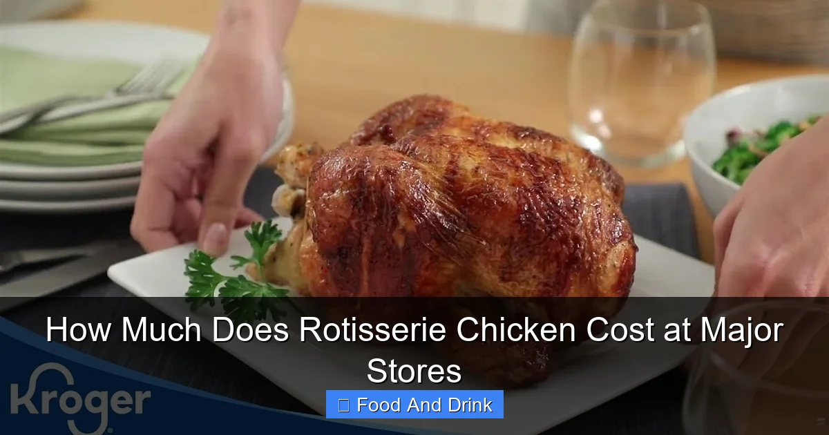 How Much Does Rotisserie Chicken Cost at Major Stores