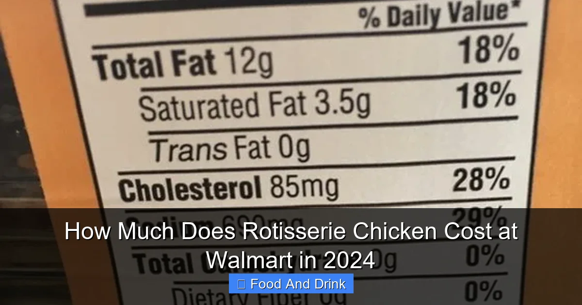 How Much Does Rotisserie Chicken Cost at Walmart in 2024