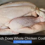 How Much Does Whole Chicken Cost in 2024