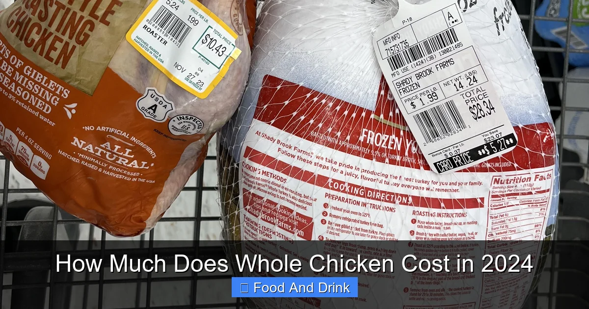 How Much Does Whole Chicken Cost in 2024