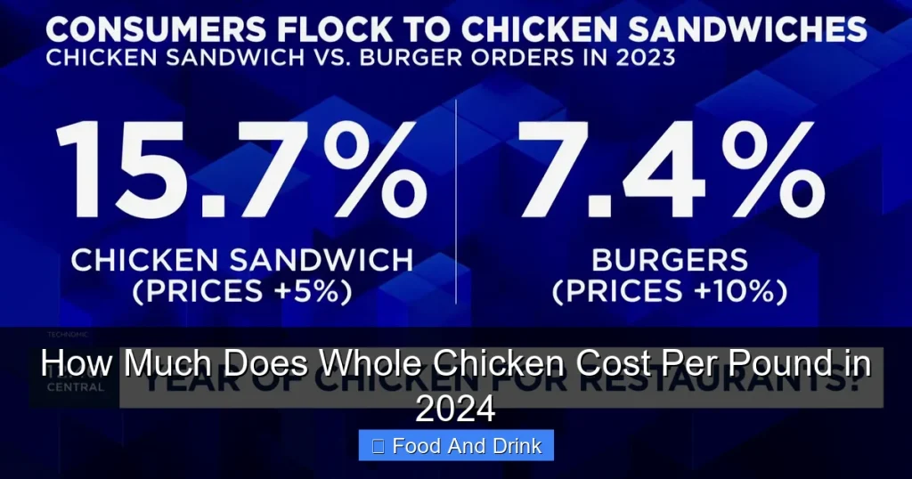 How Much Does Whole Chicken Cost Per Pound in 2024