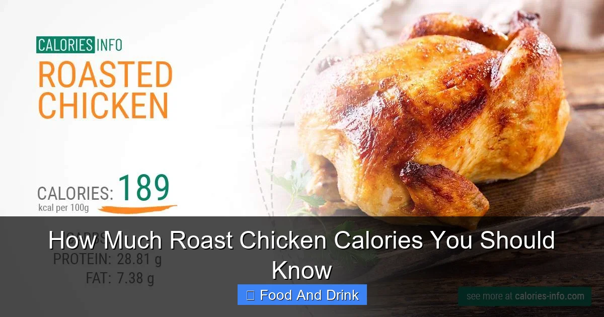 How Much Roast Chicken Calories You Should Know