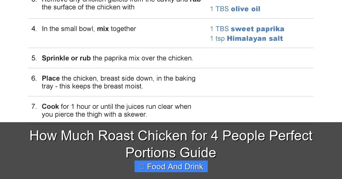 How Much Roast Chicken for 4 People Perfect Portions Guide