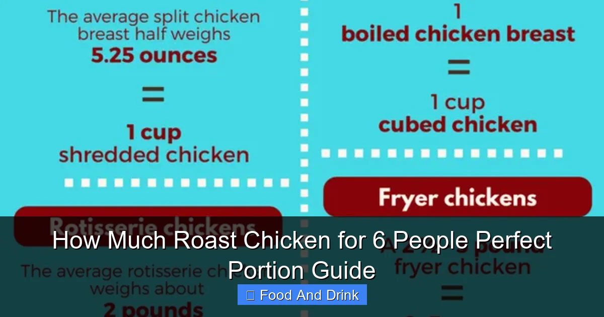 How Much Roast Chicken for 6 People Perfect Portion Guide