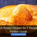 How Much Roast Chicken for 7 People Perfect Portion Guide