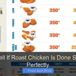 How to Tell If Roast Chicken Is Done Safely and Perfectly