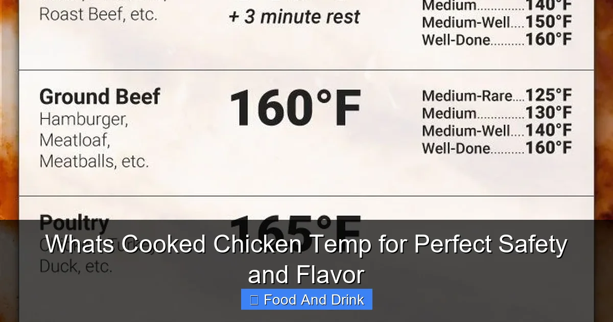 Whats Cooked Chicken Temp for Perfect Safety and Flavor
