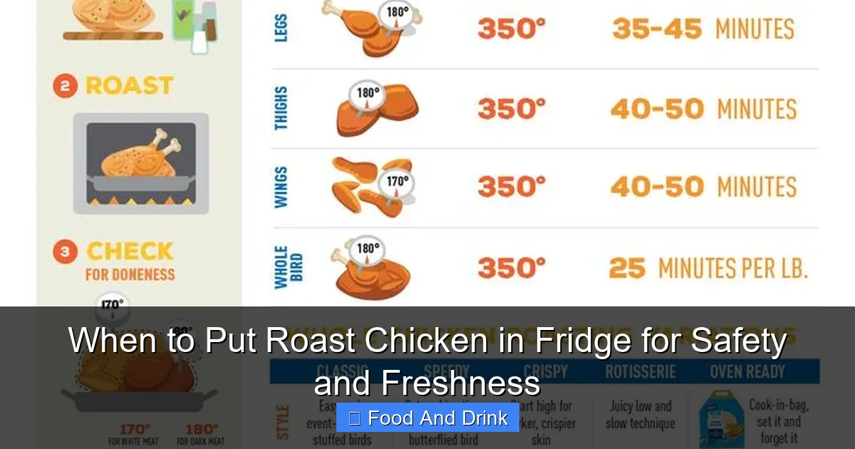 When to Put Roast Chicken in Fridge for Safety and Freshness