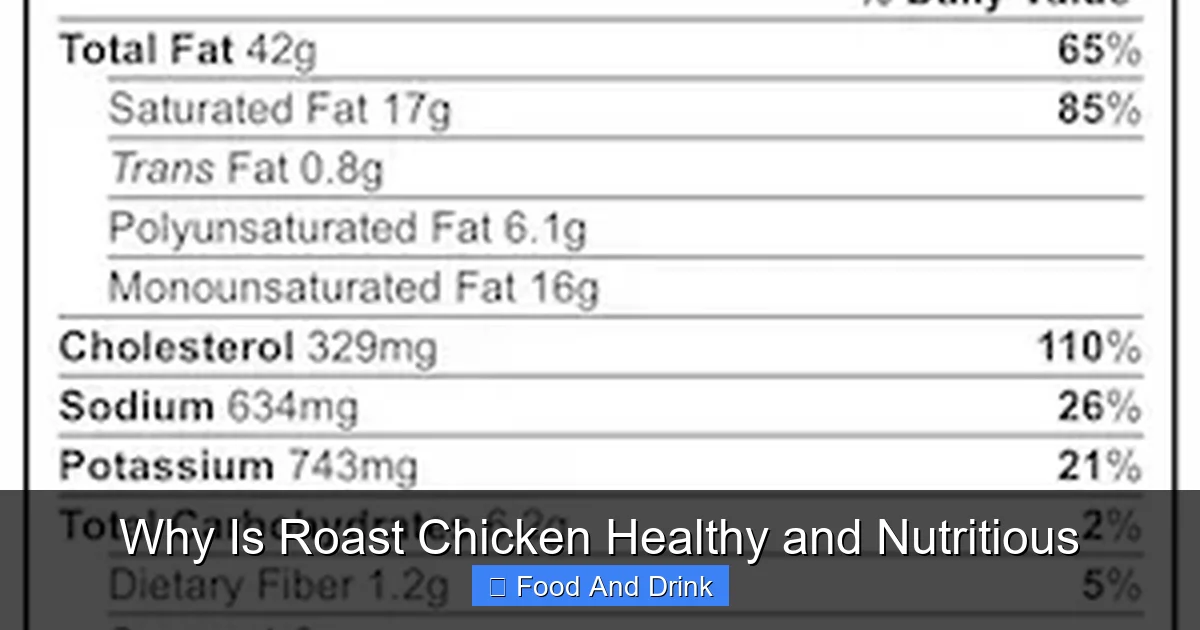 Why Is Roast Chicken Healthy and Nutritious