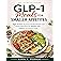 The $7-a-Day GLP Review: Best Budget GLP Option for Daily Savings?